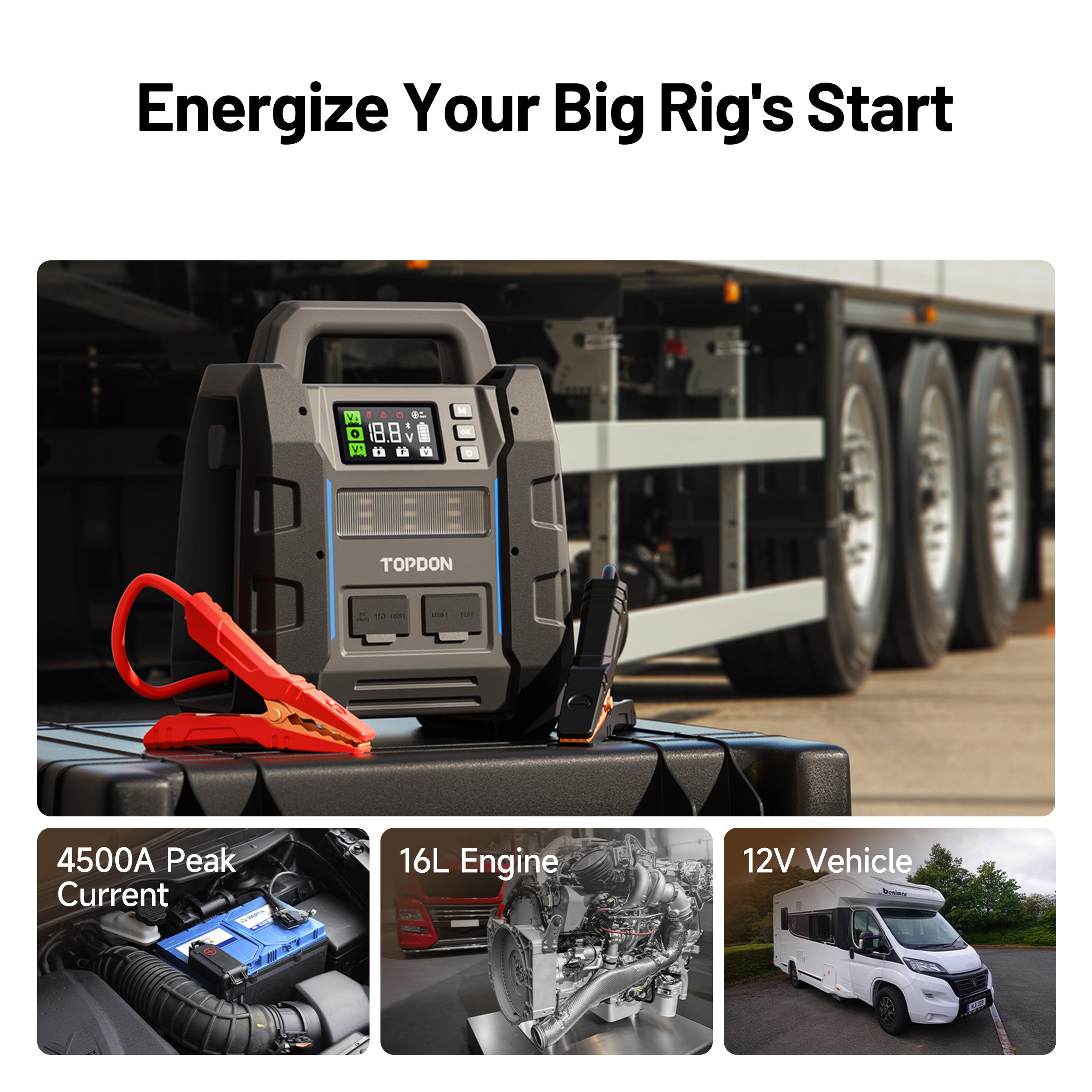 TOPDON V4500 Plus jump starter beside a heavy truck with 4500 A and 12 V graphics
