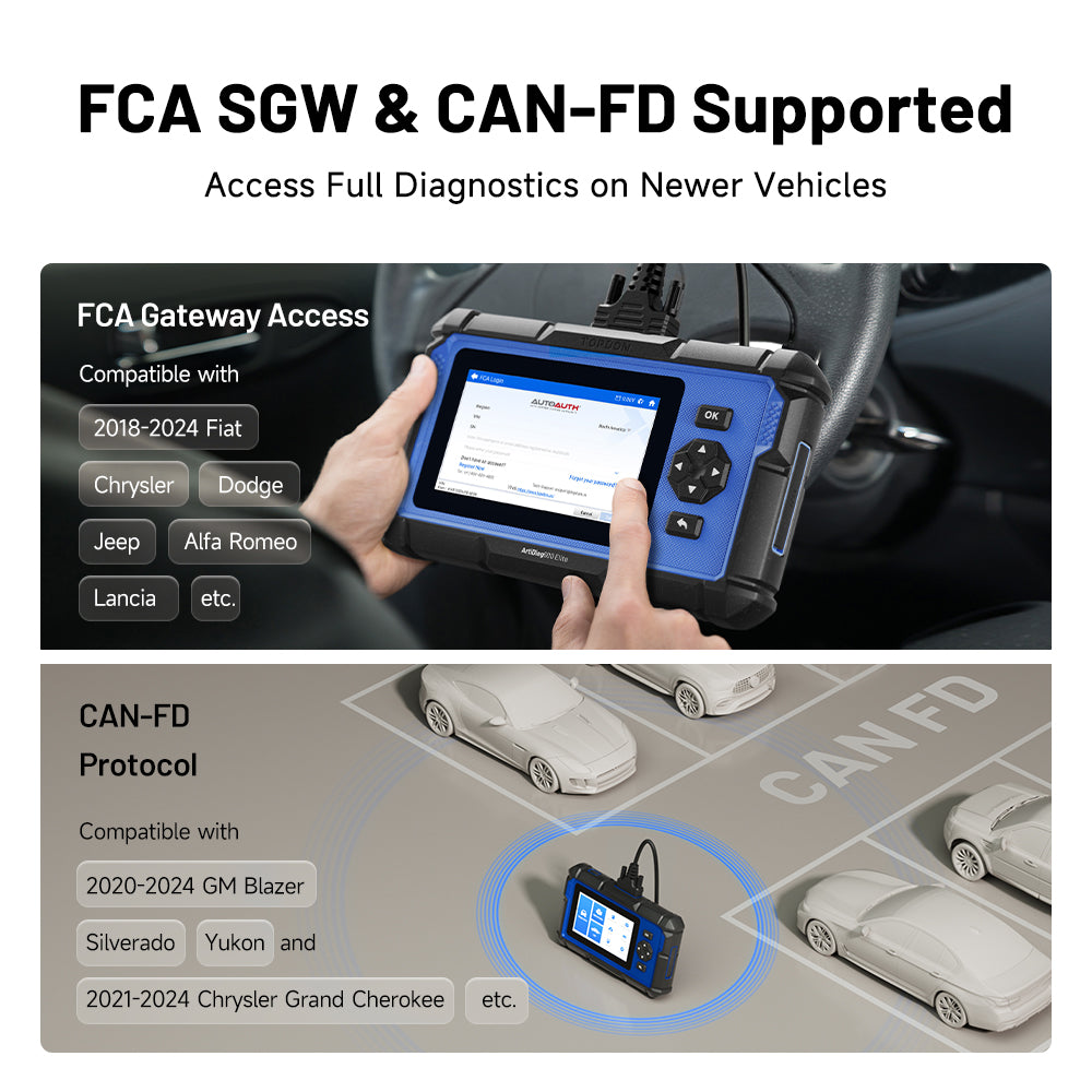 TOPDON ArtiDiag600 Elite FCA gateway and CAN FD support graphic