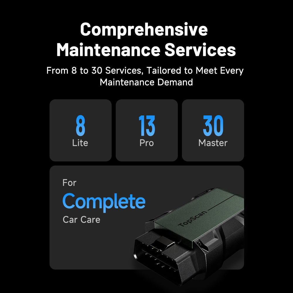 TOPDON TopScan Lite, Pro and Master maintenance plan comparison graphic