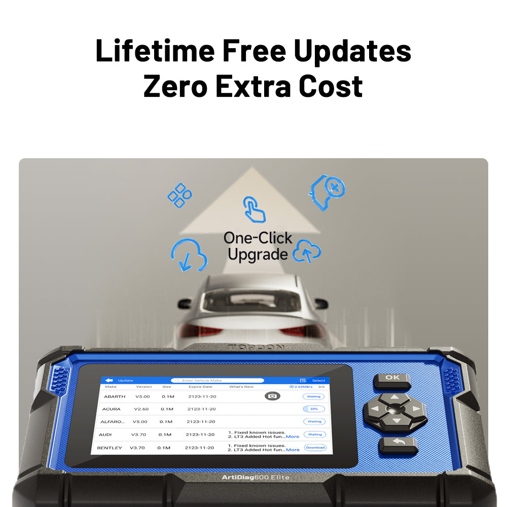 TOPDON ArtiDiag600 Elite lifetime free software updates graphic