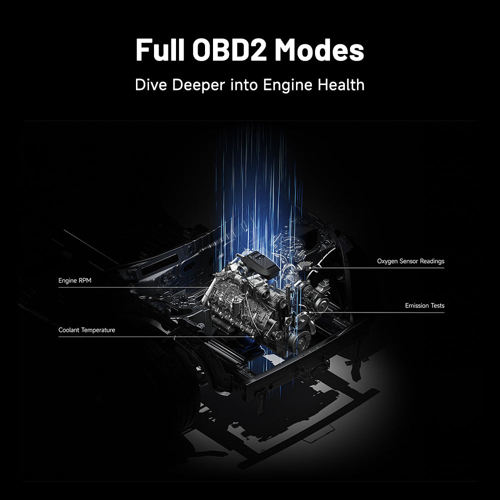 TOPDON ArtiDiag600 Elite full OBD2 test modes illustration