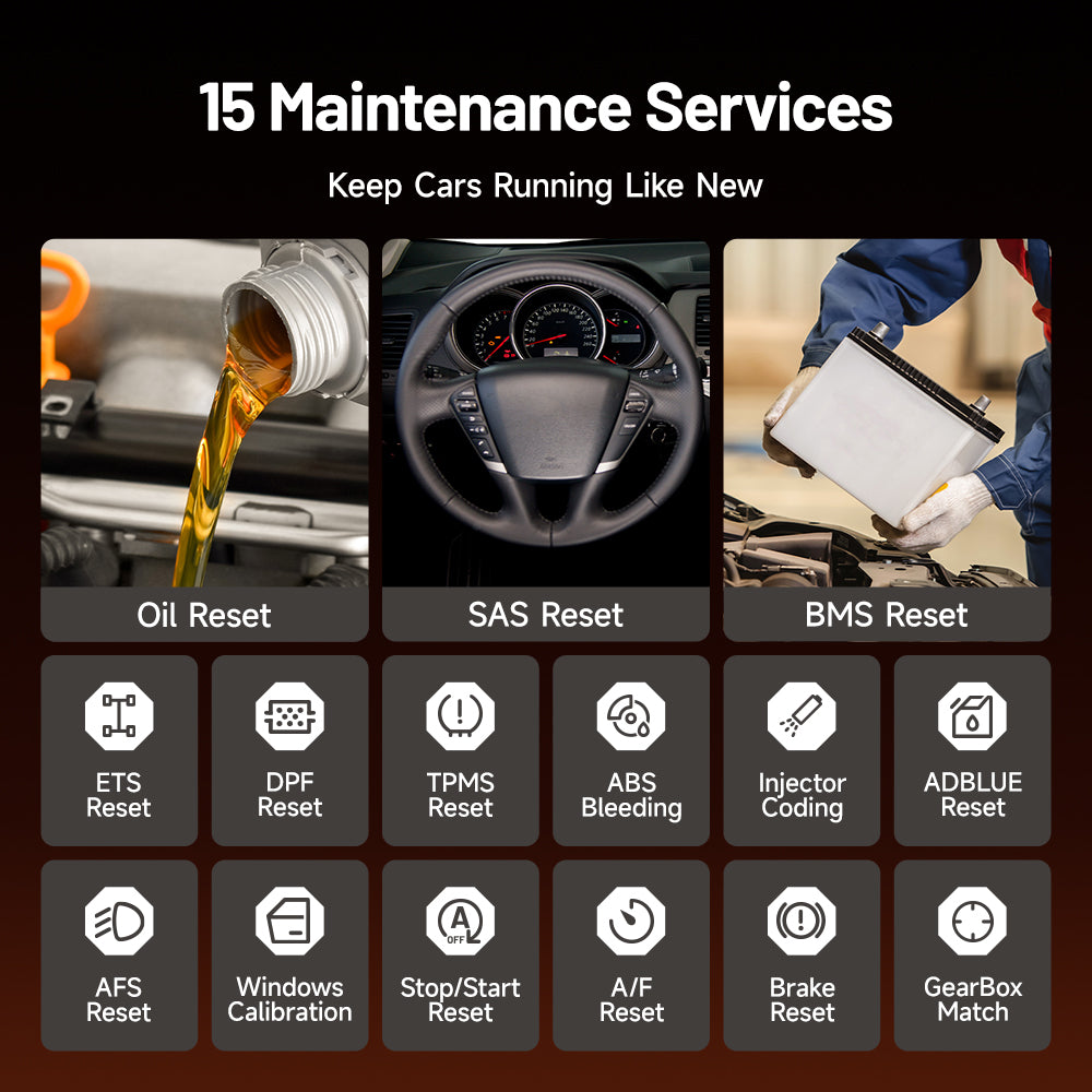 TOPDON ArtiDiag700 fifteen maintenance service functions graphic