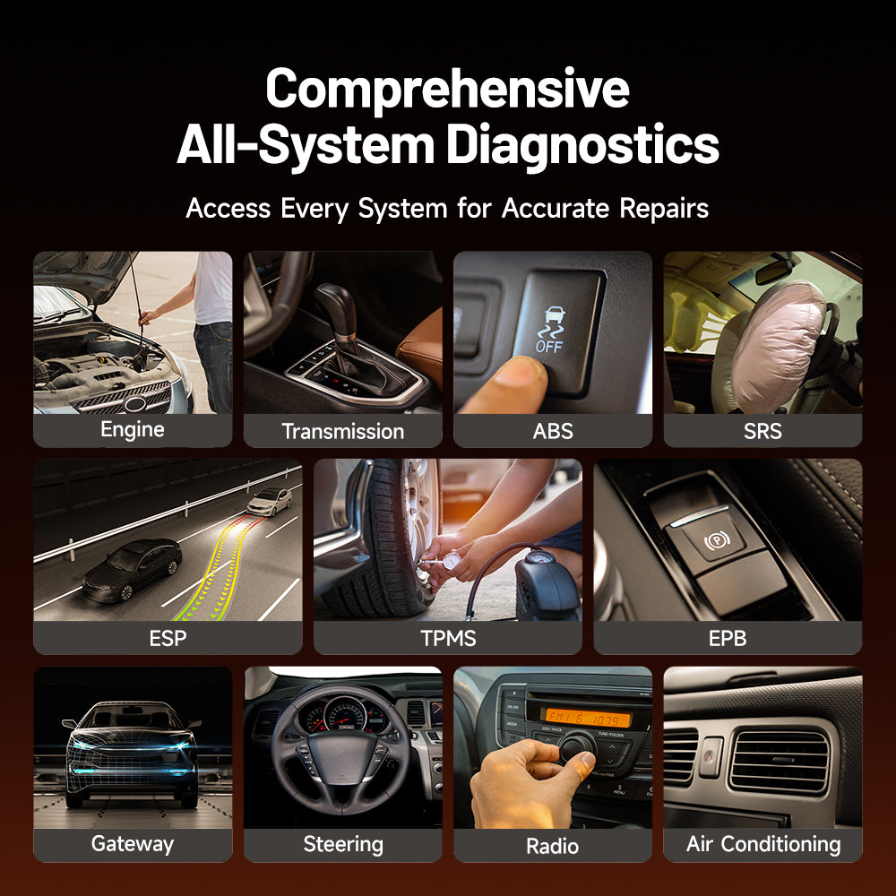 TOPDON ArtiDiag700 full-system diagnostic coverage graphic