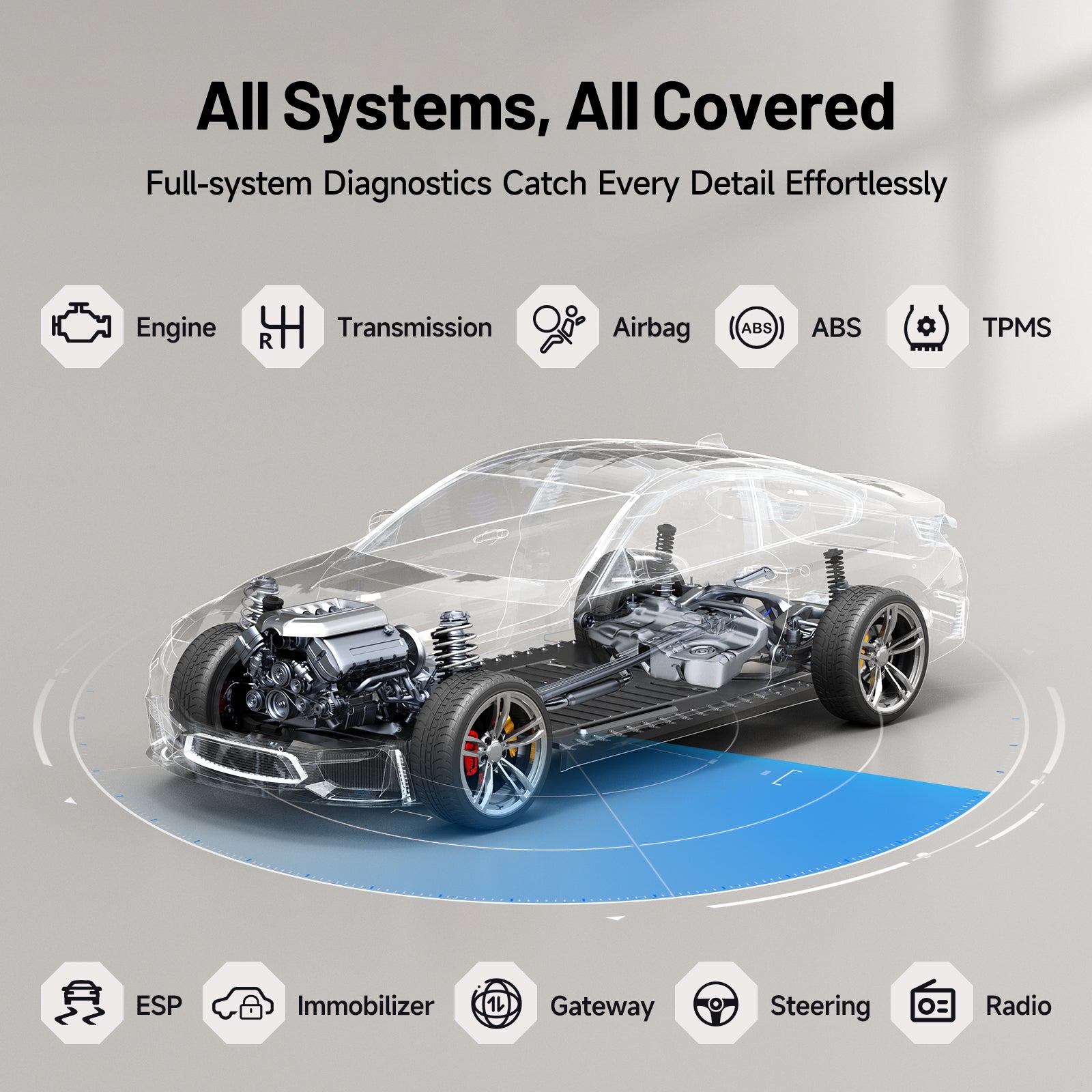 TOPDON ArtiDiag EU full-system diagnostics feature graphic