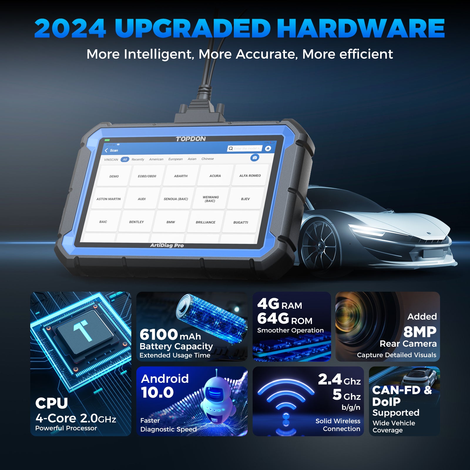 TOPDON ArtiDiag Pro tablet hardware specifications graphic