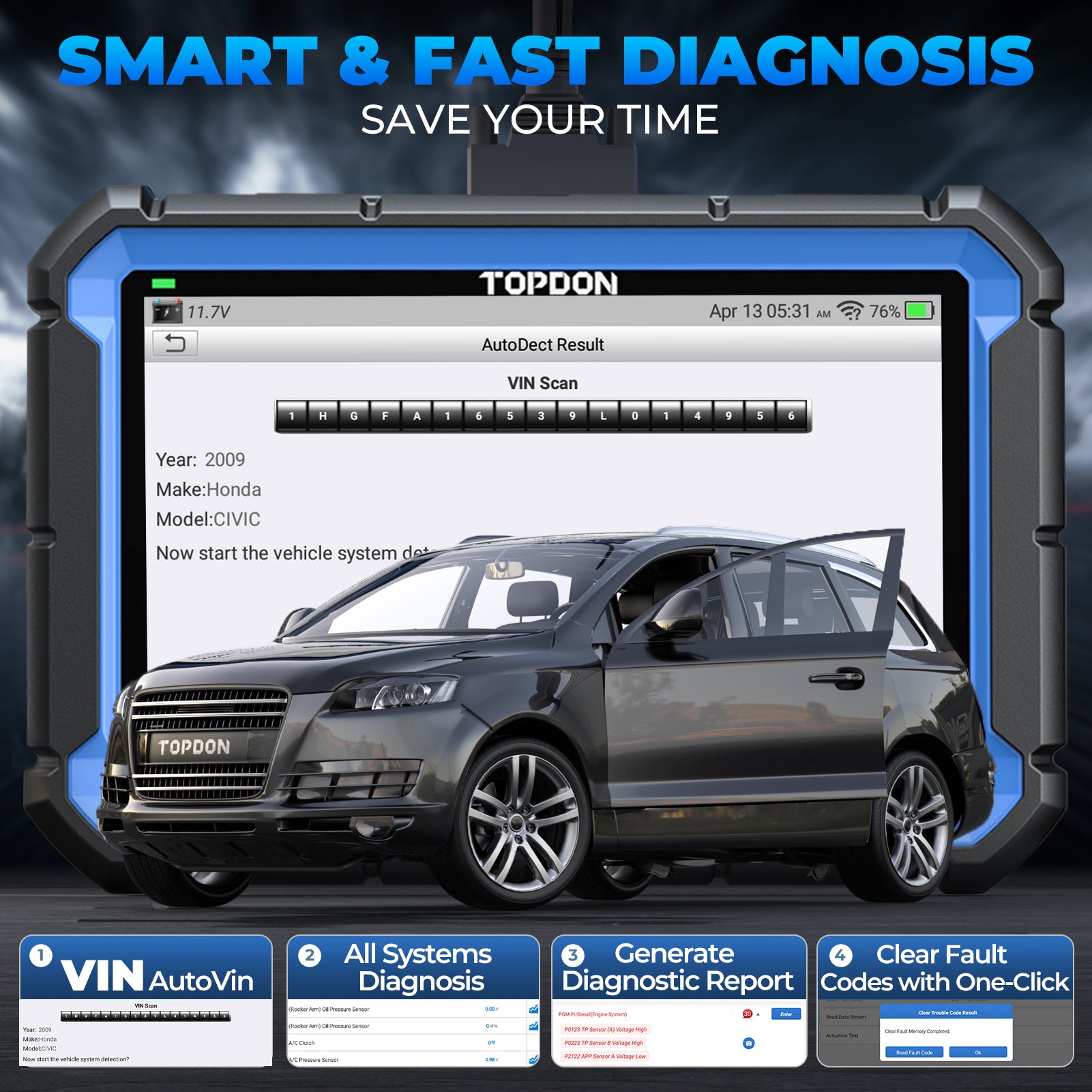 TOPDON ArtiDiag Pro AutoVIN and full-system diagnostic report graphic