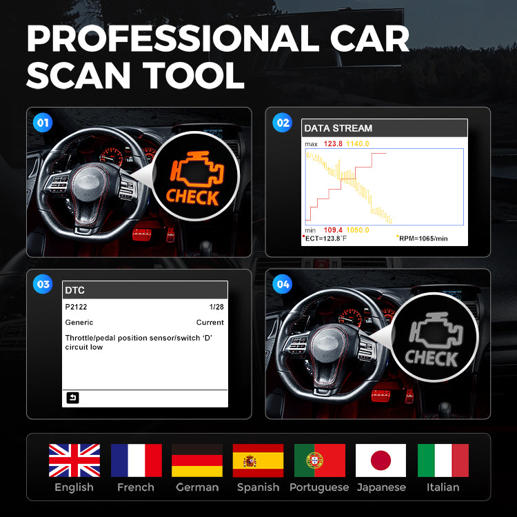 TOPDON ArtiLink400 code reading, live data and check-engine light functions graphic