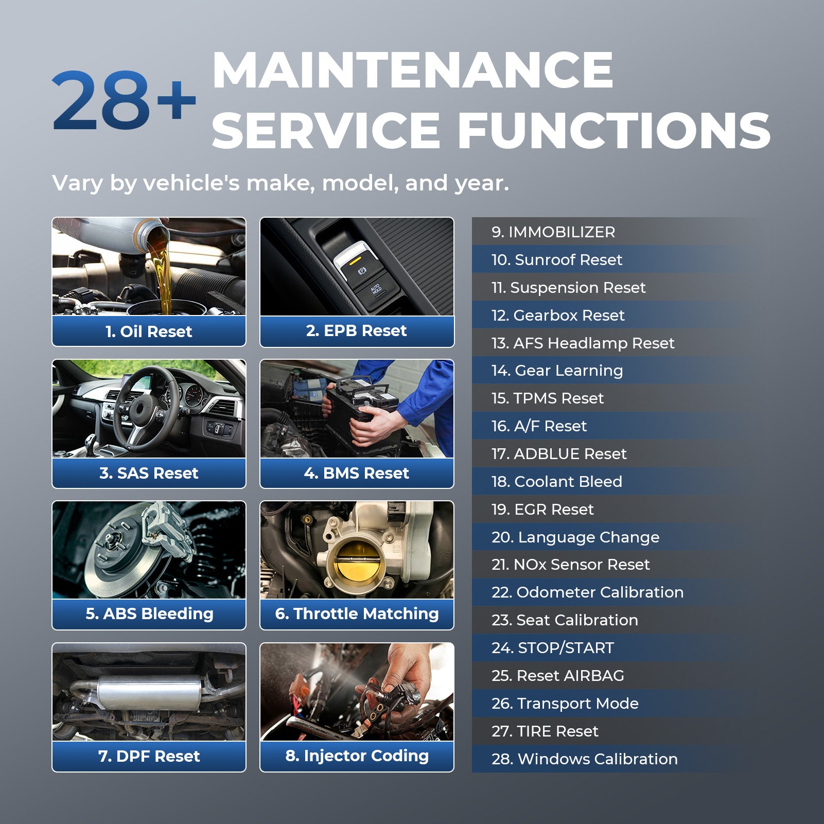 TOPDON Phoenix Lite 2 maintenance and service functions overview
