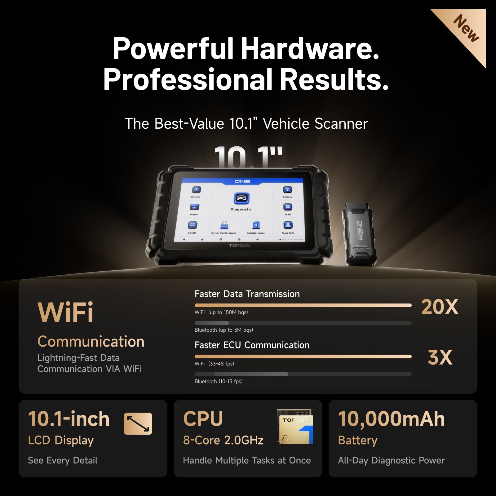 TOPDON ONE tablet hardware and Wi-Fi communication graphic