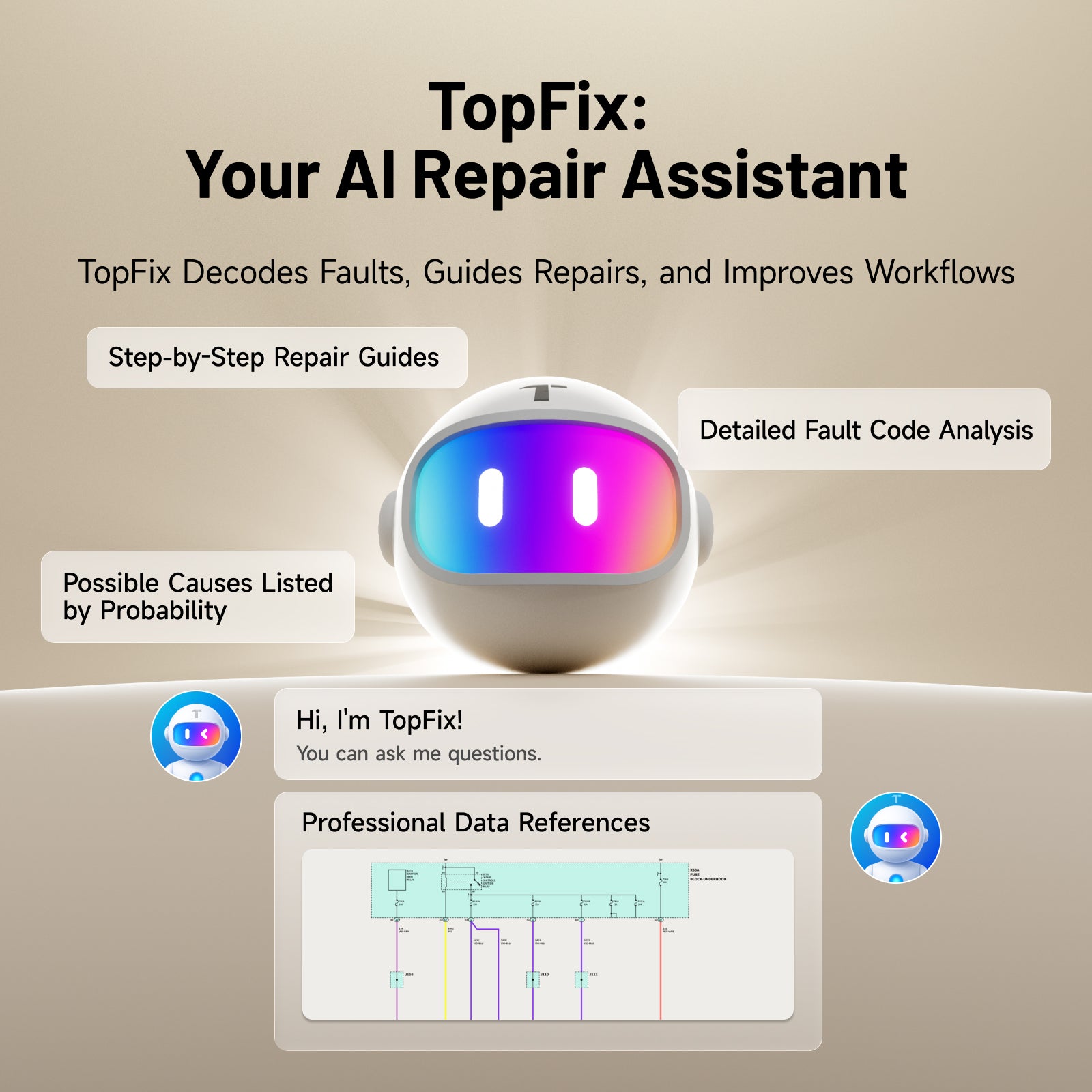 TOPDON ONE TopFix repair assistant feature graphic