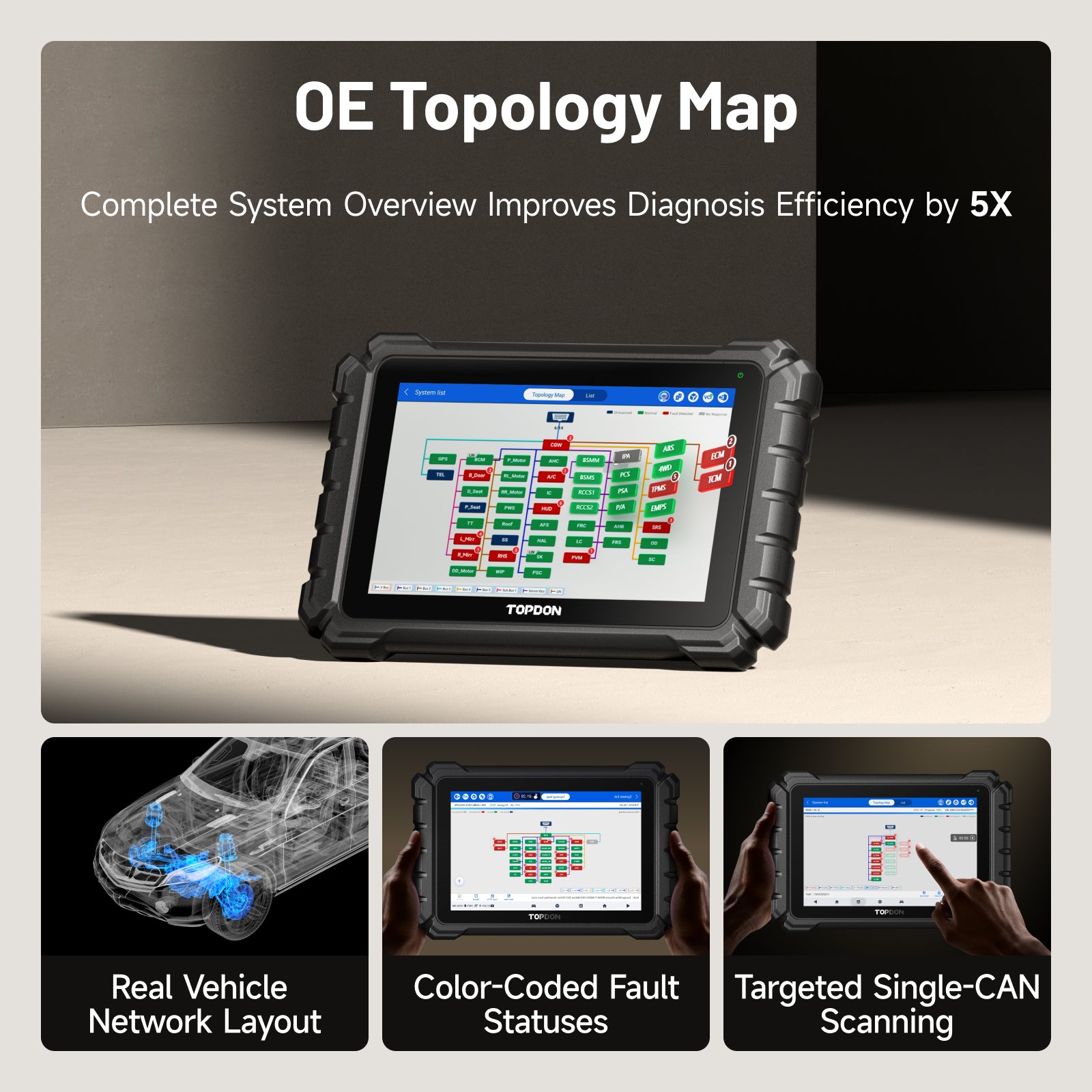 TOPDON ONE vehicle system topology map display