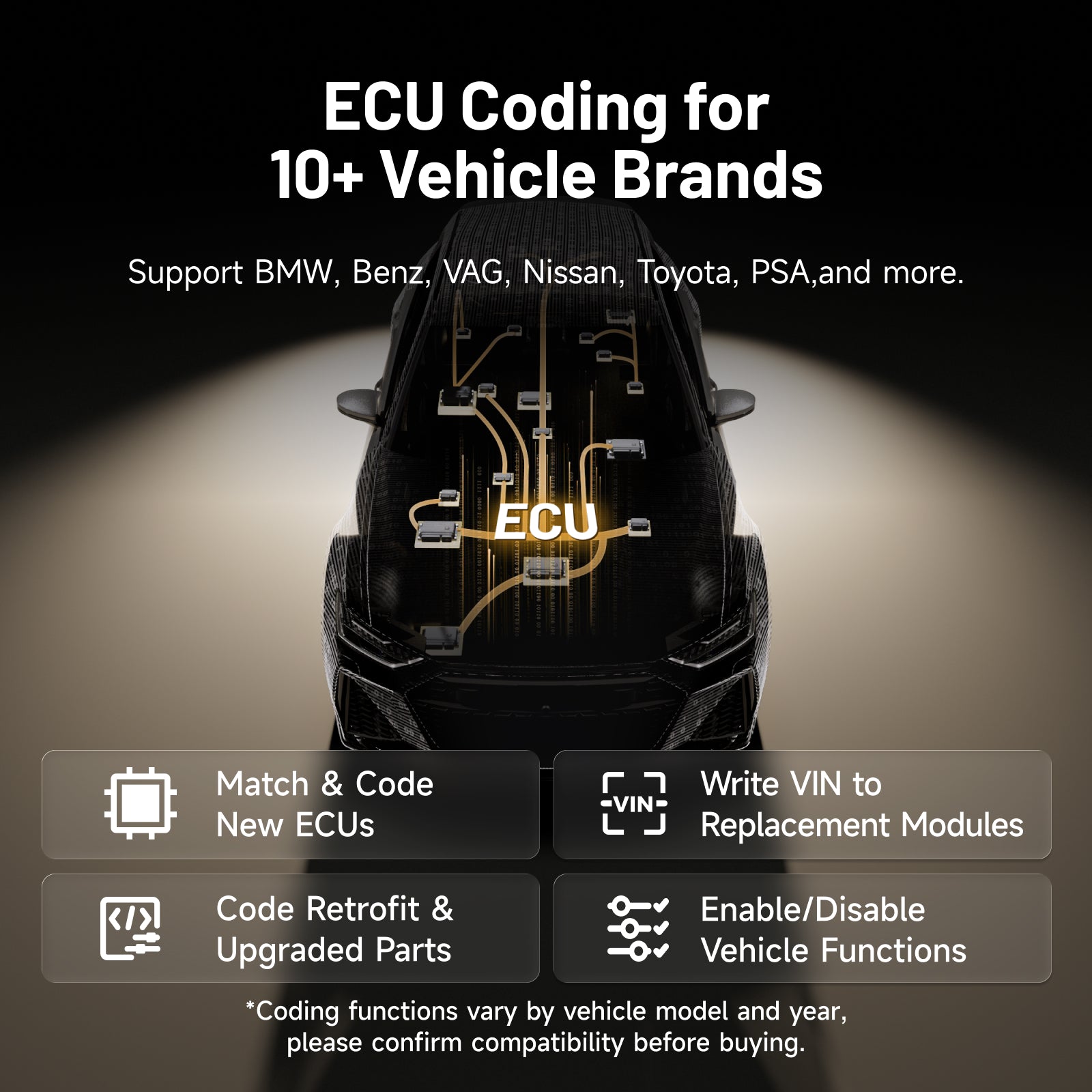 TOPDON ONE ECU coding functions illustration