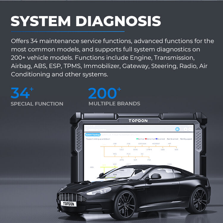TOPDON Phoenix Elite full-system diagnostic functions graphic