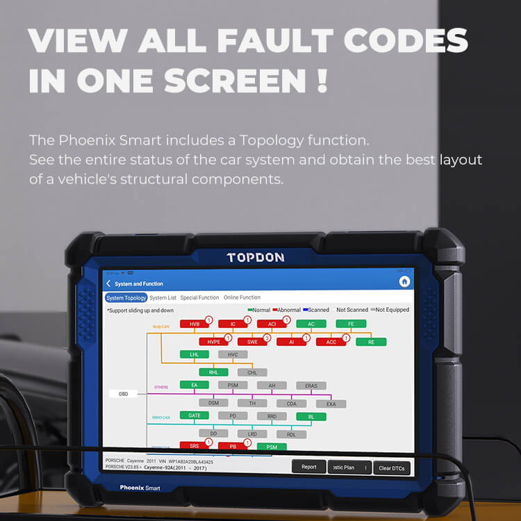 TOPDON Phoenix Smart system topology screen with fault code overview