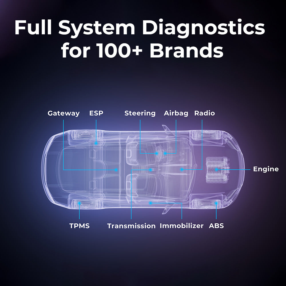 TOPDON UltraDiag full-system vehicle diagnostics graphic