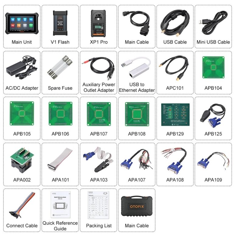 OTOFIX IM2 packing list showing included programmer, vehicle interface, adapters and cables